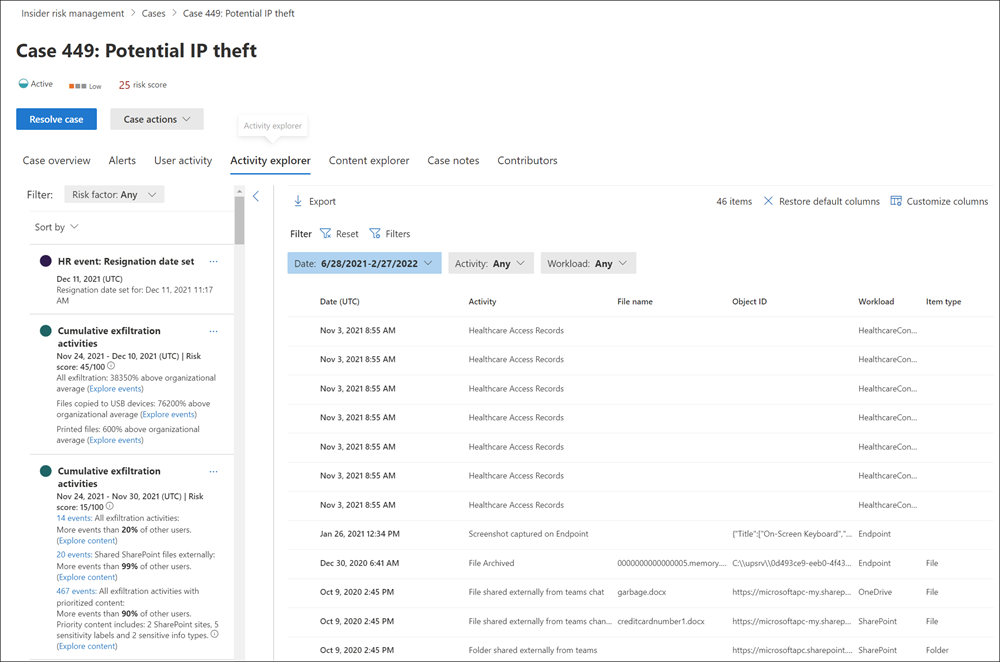 Screenshot showing the Insider risk management activity explorer page for a specific case and with selected filters.