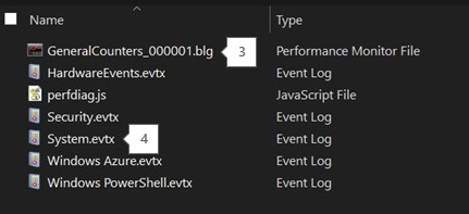 Screenshot of the GeneralCounters_000001.blg and System.evtx in your folder structure.