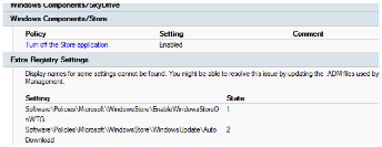 Screenshot shows the Turn off the Store application policy is enabled and Display names for some settings cannot be found under Extra Registry Settings. 2 settings are listed.