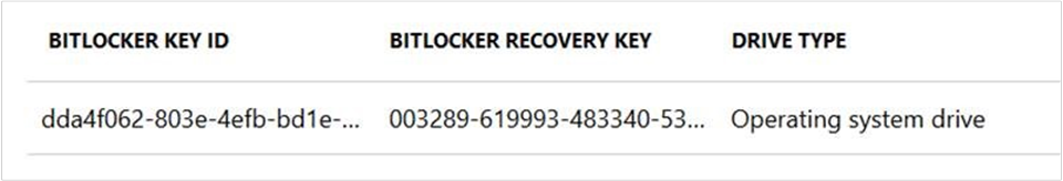 Screenshot of the BitLocker recovery information as viewed in Microsoft Entra ID.