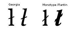 Screenshot that shows lowercase L with slash in Georgia regular and italic fonts and in Monotype Plantin regular and italic fonts.