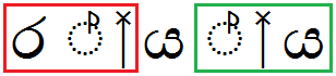 Illustration that shows the sequence of rakaaraansaya + yansaya.