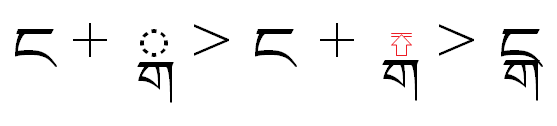 Illustration that shows the sub joined letter nga raised slightly higher, in alignment with other letters.