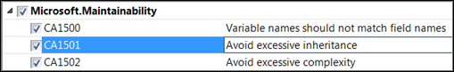 Depth of inheritance maintainability rule