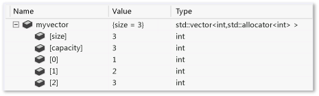 std::vector using ArrayItems expansion