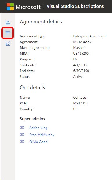 Visual Studio Subscriptions Admin Portal Details Page