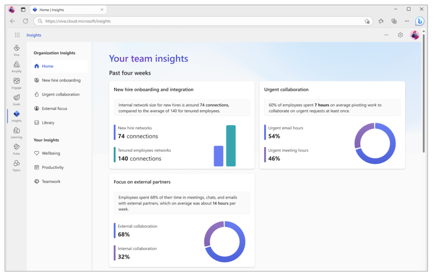 Image of team insights home page.