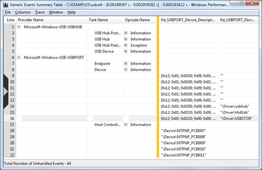 windows performance analyzer - xperf.