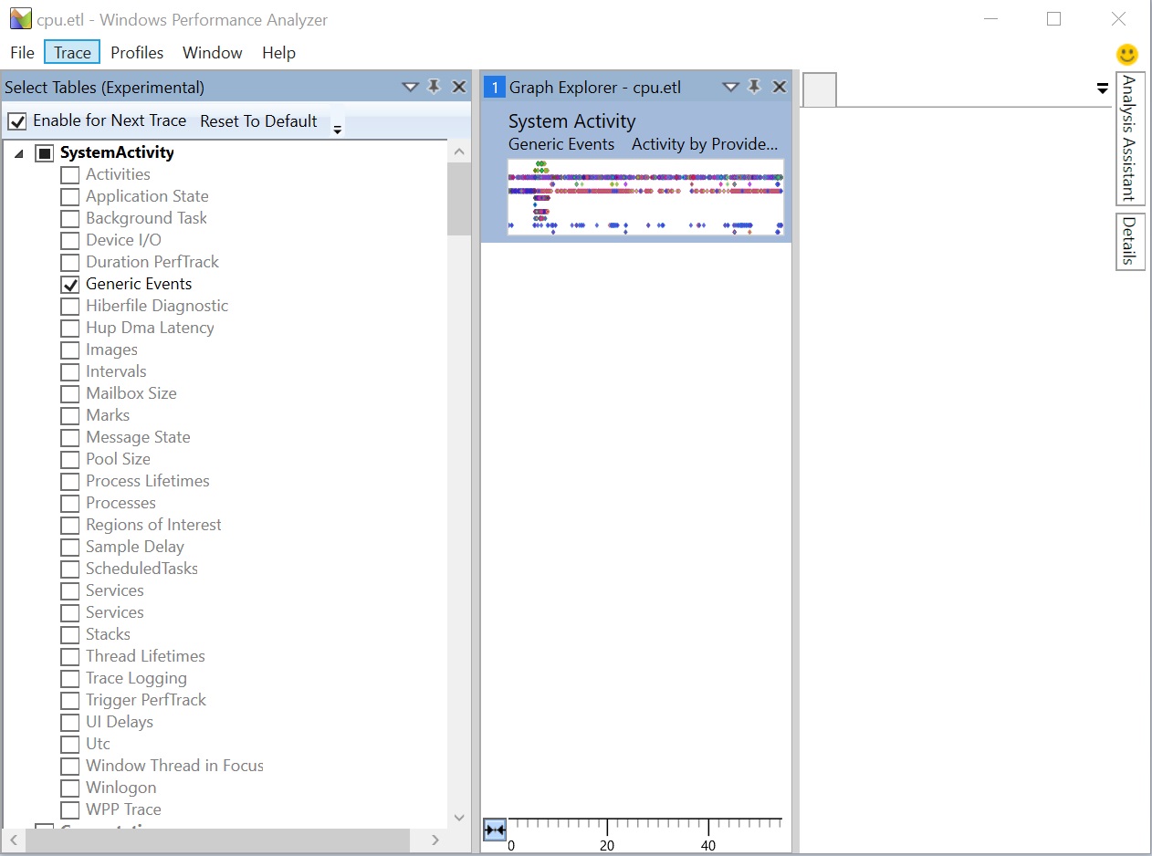 Select Tables dialog box with Generic Events checked and Graph Explorer pane showing system activity generic events graph