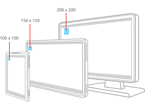 From responsive design