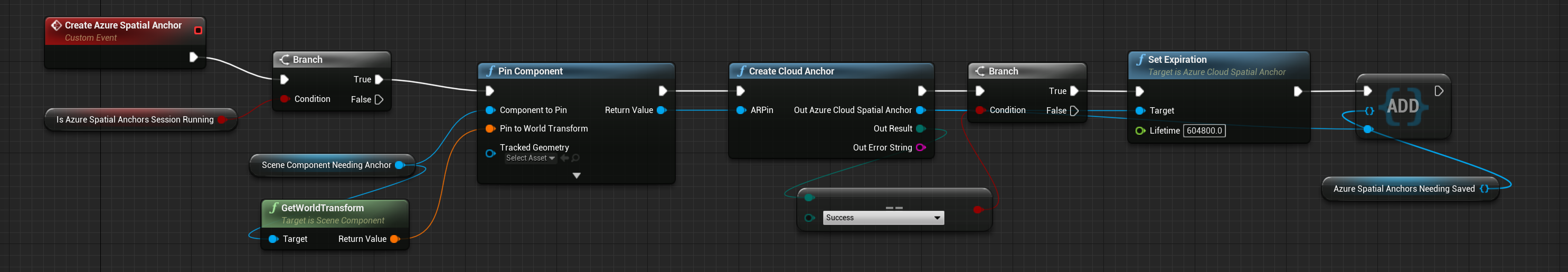 Blueprint of anchor ready to be saved in set variable