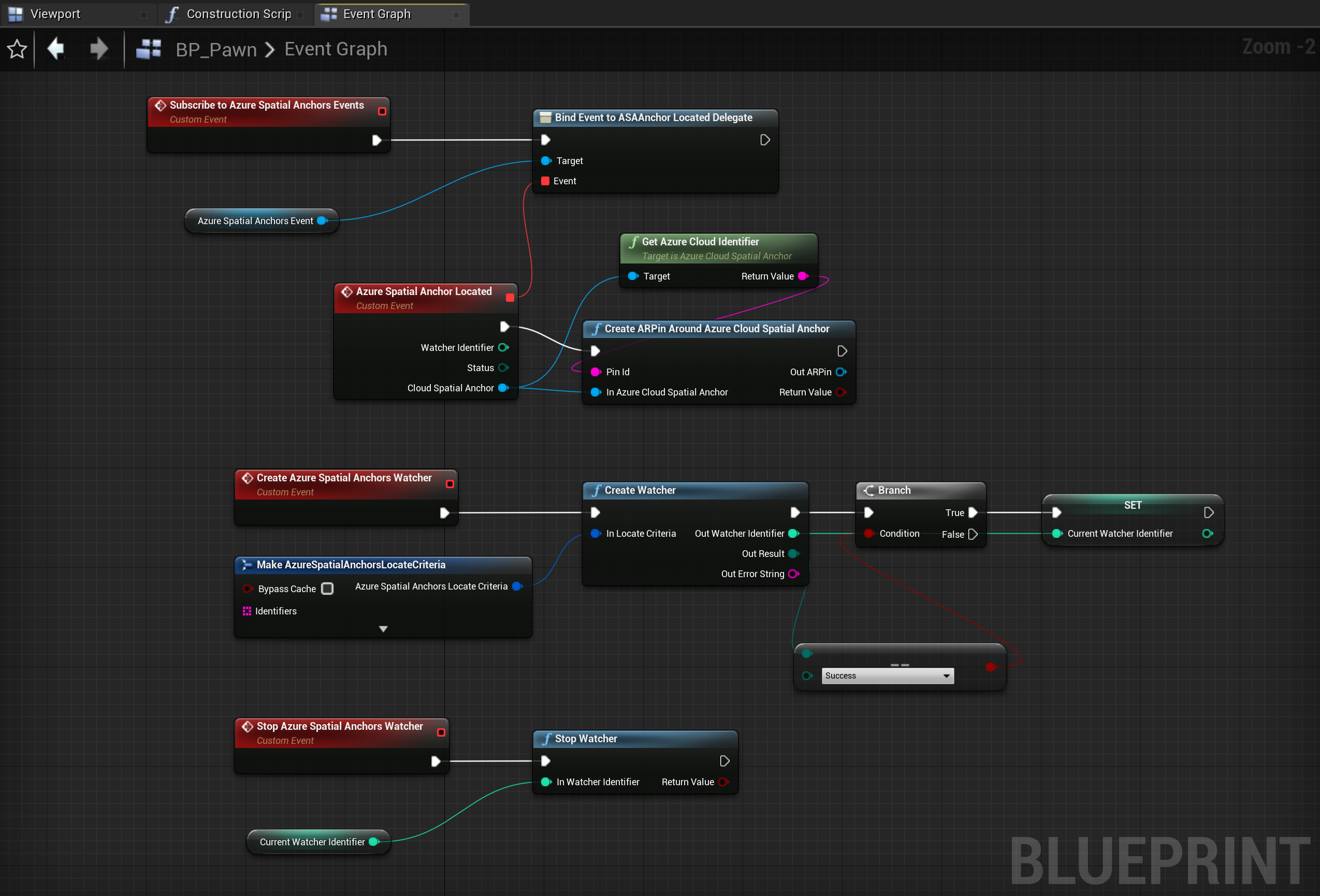 Blueprint of complete event graph for handling anchor delegate events