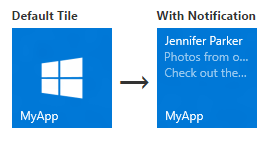 default tile and tile with notification