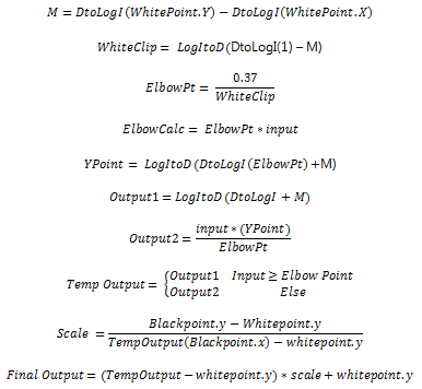 the complete calculations for brightness adjustment