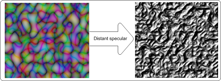 effect example screenshot showing the input and output images of the distant specular lighting effect. 