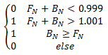 Mathematical formula for a hard mix effect.