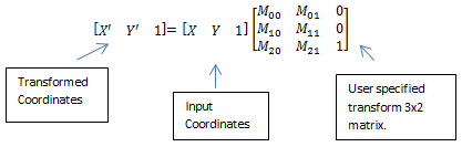 affine matrix operation