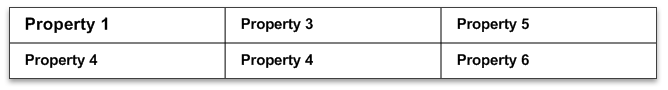 Diagram that shows a delta layout example.