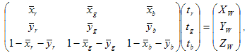 Shows the first part of the procedure to solve a 3?3 linear system.