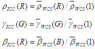 Shows the final definitions of the I C C model.