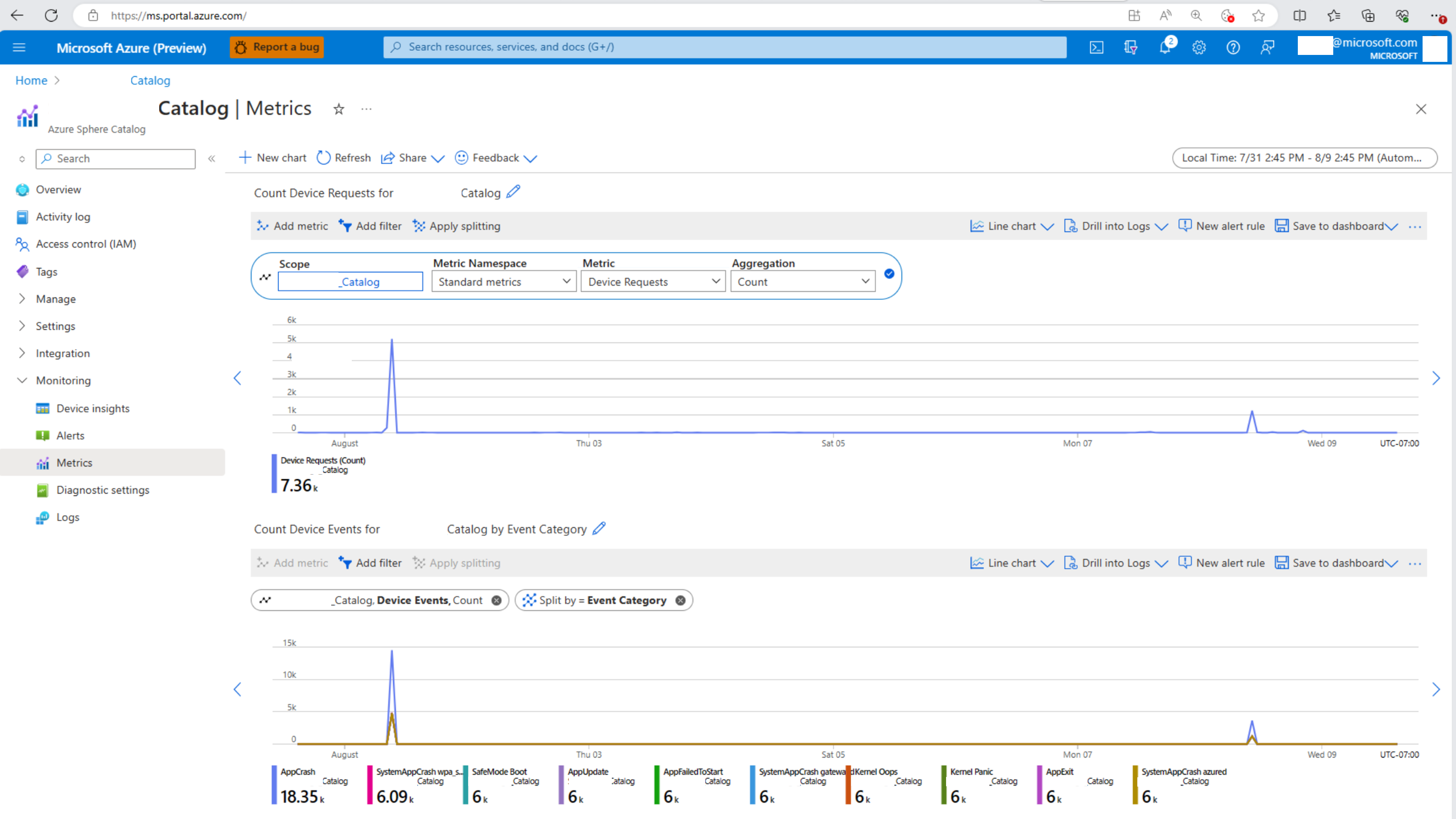 Diagrama que muestra la pantalla de Azure Monitor