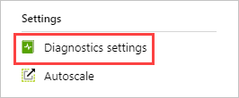 Captura de pantalla de la sección Configuración del menú de Azure Monitor con la configuración de diagnóstico resaltada.