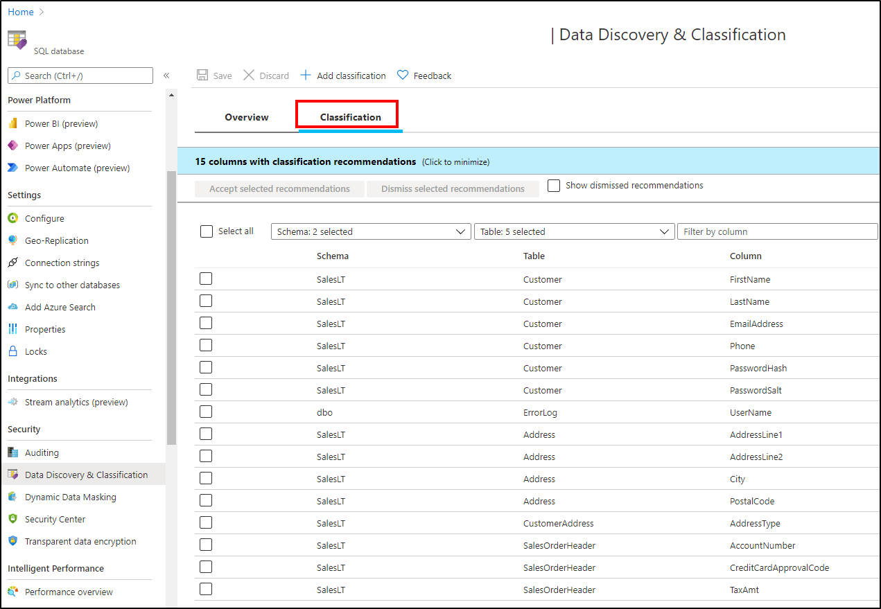 Recomendaciones para la clasificación