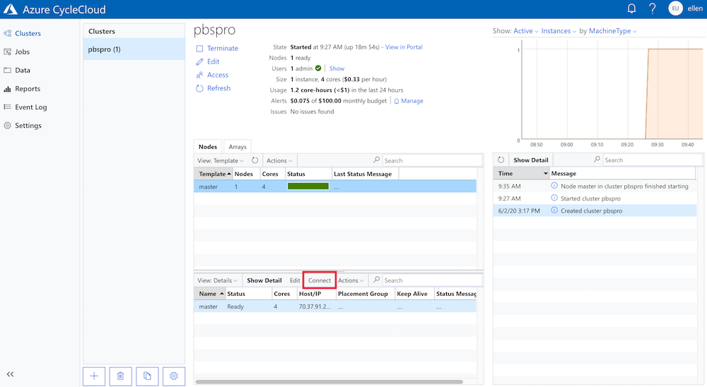 Botón De conexión del nodo maestro CycleCloud