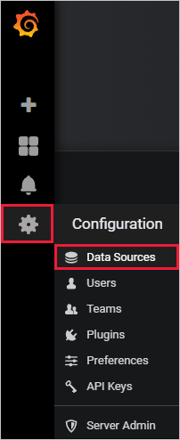 Captura de pantalla del menú de configuración de Grafana y la opción de orígenes de datos.