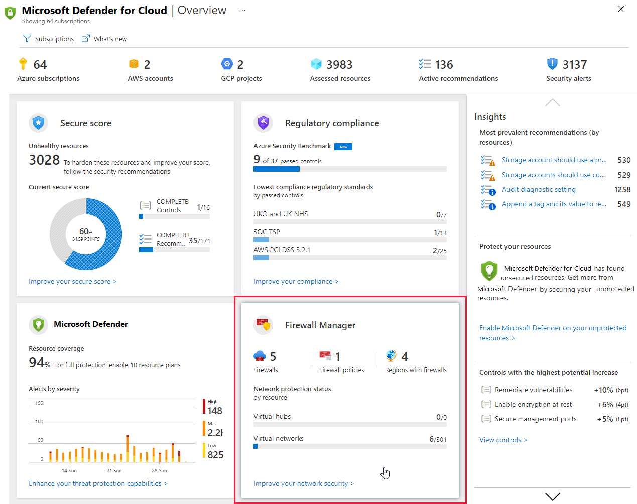 Panel de información general de Security Center con un icono para Azure Firewall