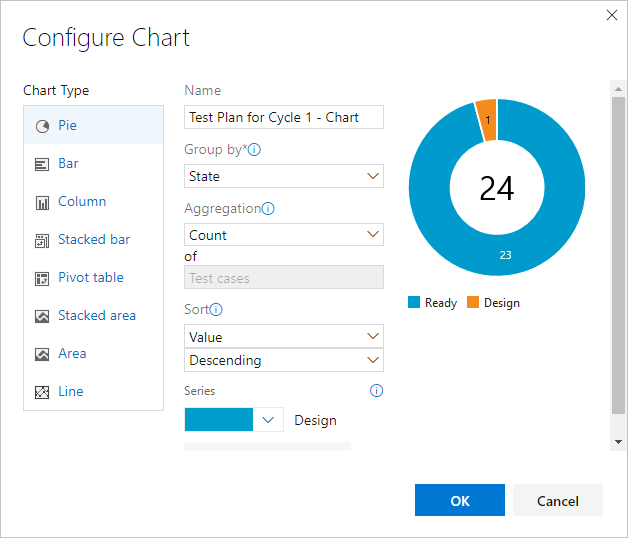 Captura de pantalla que muestra el cuadro de diálogo Configurar gráfico, donde puede seleccionar un tipo de gráfico y otros valores.