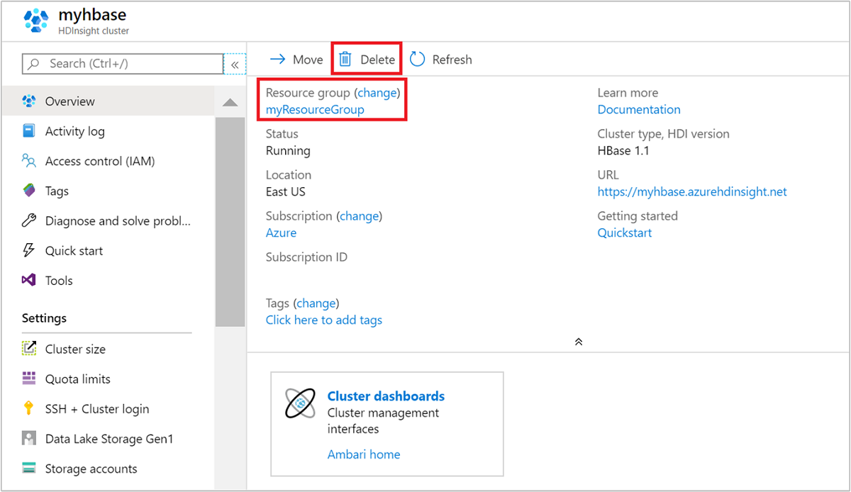 Eliminar plantilla del gestor de recursos HBase.