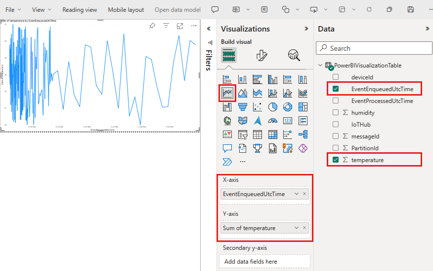 Adición de un gráfico de líneas de temperatura a un informe de Microsoft Power BI