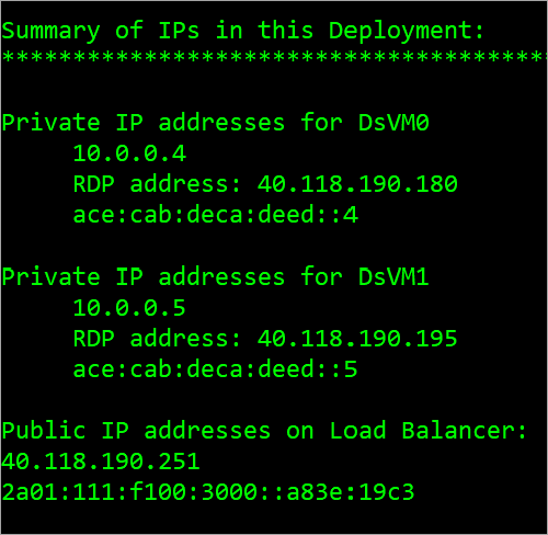 Resumen IP de la implementación de aplicaciones de doble pila (IPv4/IPv6) en Azure