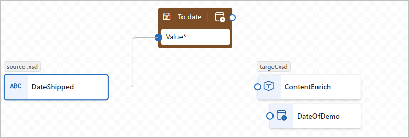 Screenshot showing start mapping between source element and function.