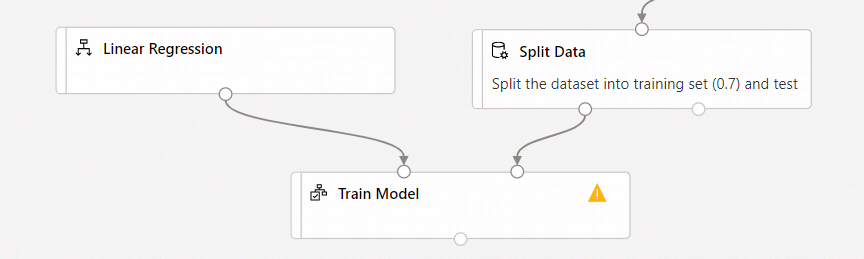 Captura de pantalla que muestra la conexión de Linear Regression al puerto izquierdo de Train Model y la conexión de Split Data al puerto derecho de Train Model.