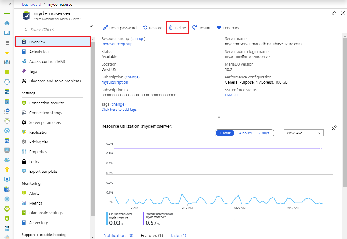 Azure Database for MariaDB: eliminación del servidor maestro