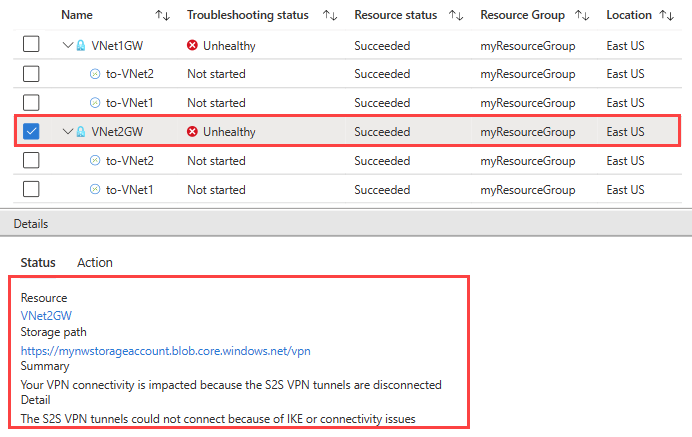 Captura de pantalla que muestra el estado de una puerta de enlace y los resultados de la prueba de solución de problemas de VPN en Azure Portal después de completar la solución de problemas.