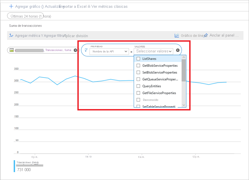 Captura de pantalla de acceso a métricas con dimensión desde Azure Portal