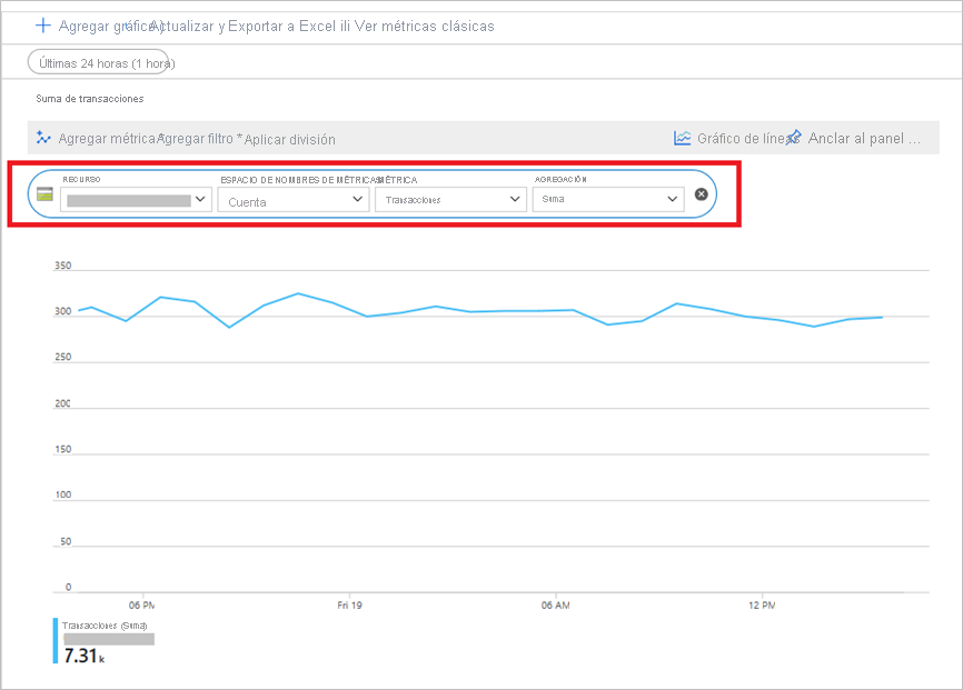 Captura de pantalla de acceso a métricas desde Azure Portal