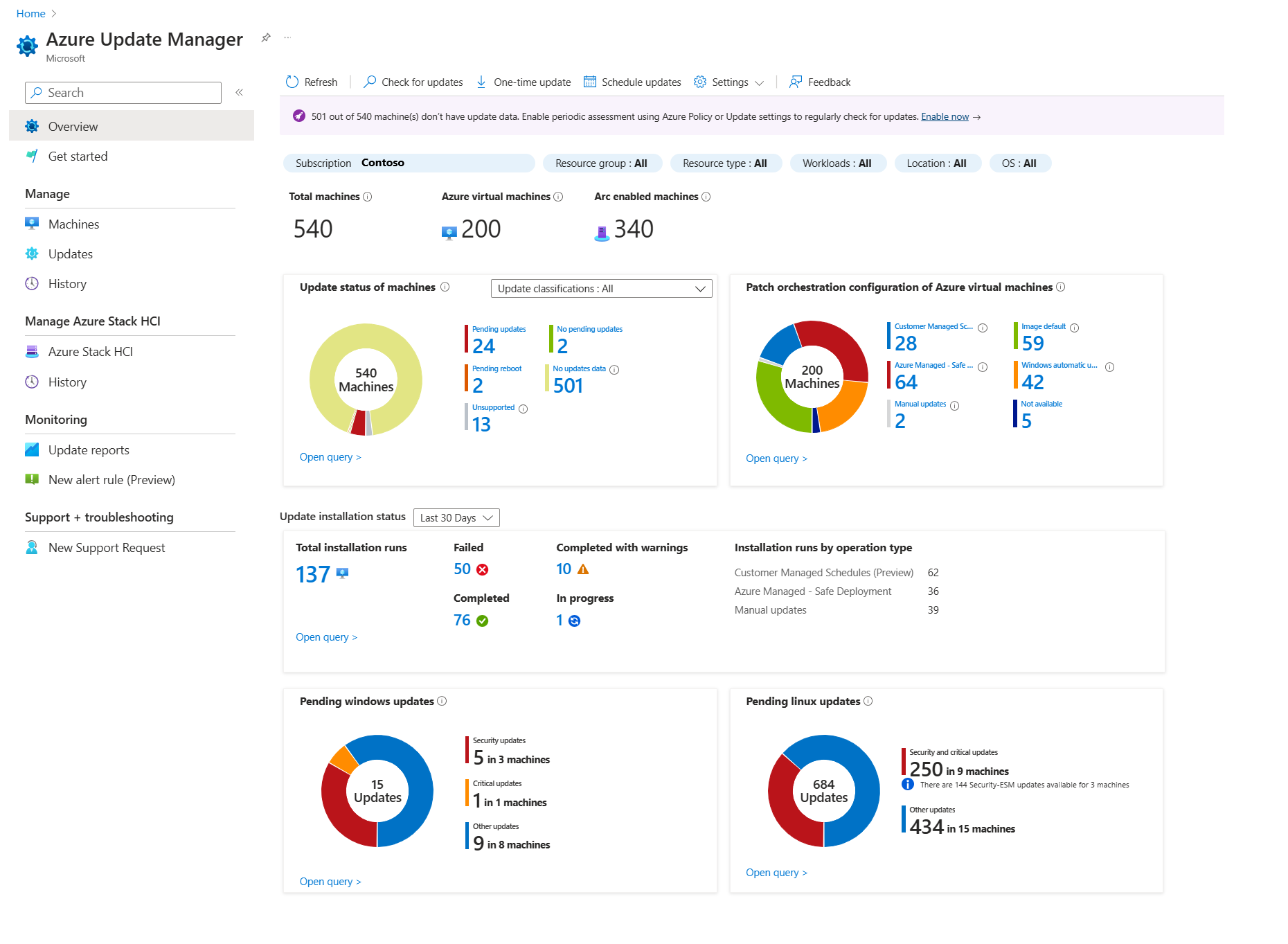 Recorte de pantalla que muestra la página Información general del Administrador de actualizaciones en Azure Portal.