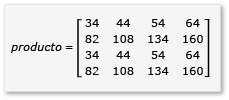 Diagram showing result 4 by 4 product matrix.