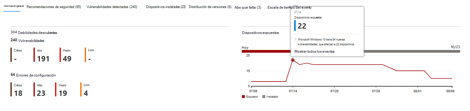 Página de software con un gráfico de escala de tiempo de eventos.