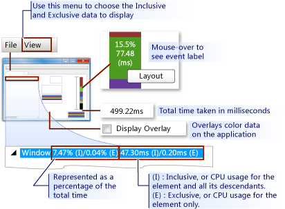 Resultado mostrado del generador de perfiles visuales