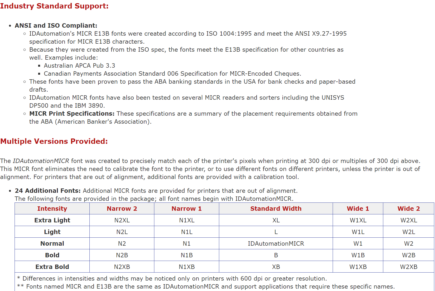 Especificaciones del MICR E-13B.