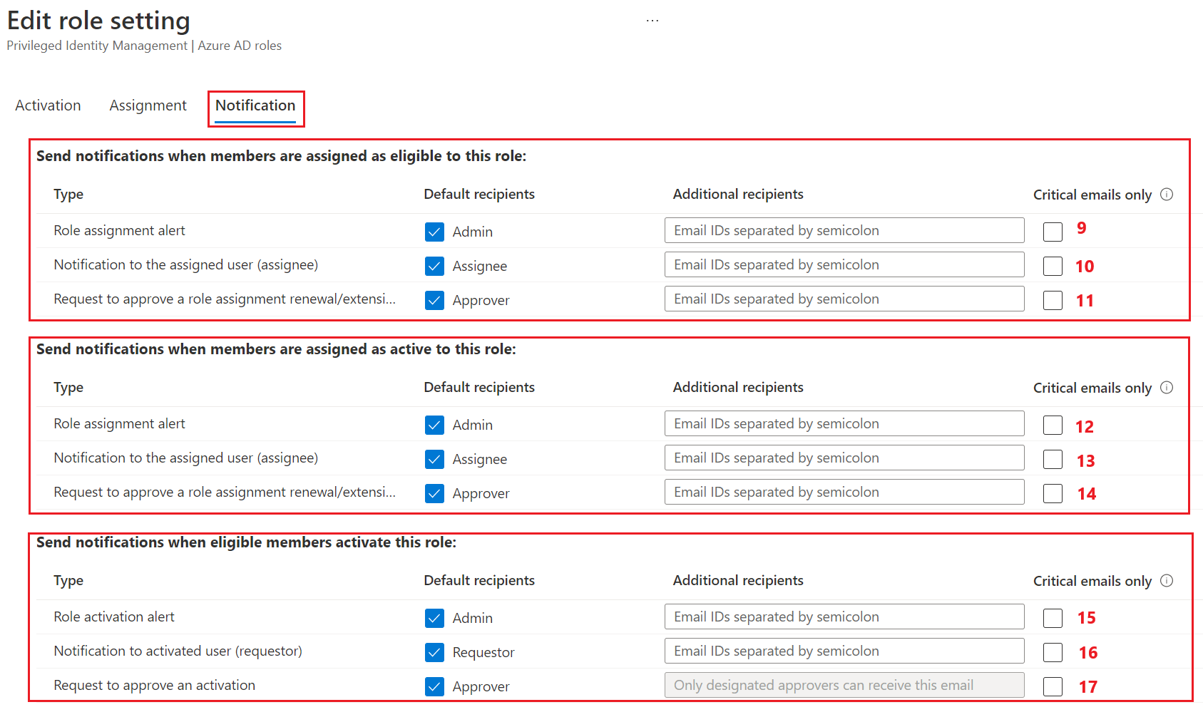 Configuración de notificación de roles de PIM en el Centro de administración de Microsoft Entra.