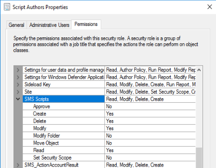 Ejemplo de permisos de scripts sms para el rol de autores de scripts