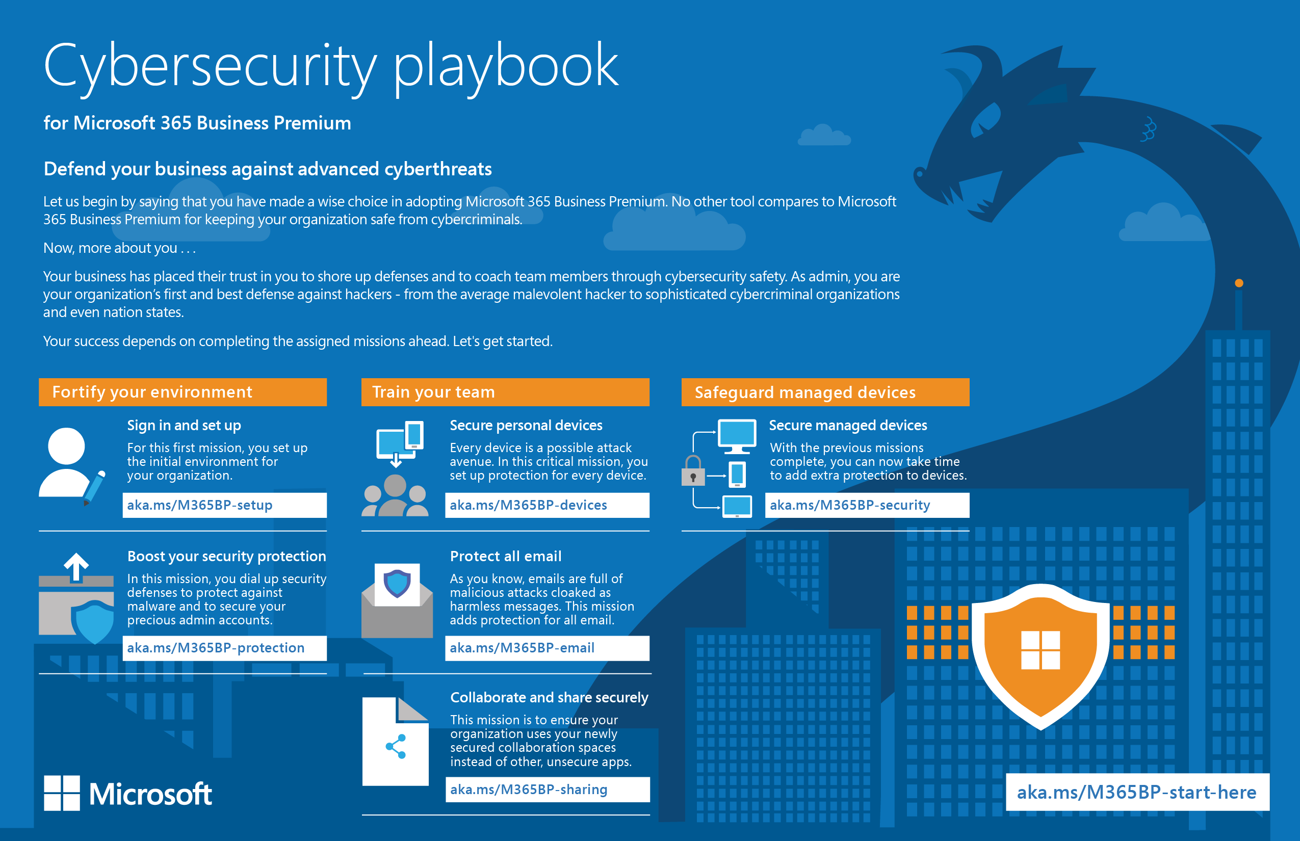 Cuaderno de estrategias de ciberseguridad. Descargue esta guía.