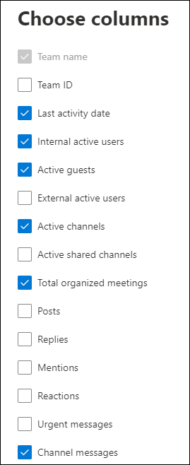 Informe de actividad de uso de Teams: elija columnas.