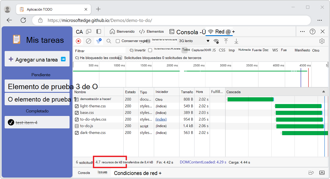 Tamaño total de descarga de las solicitudes